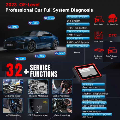 Scanner Profesional LAUNCH X431 PRO DYNO Version GLOBAL CAN-FD DoIP