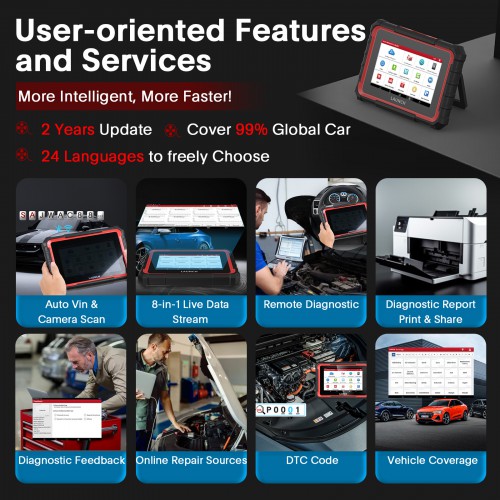 2024 Launch X431 PRO Elite 8'inch Car Diagnostic Tool All System OBD OBD2 Scanner CAN FD/DOIP Active Test 37+ Services Same Function as X431 V